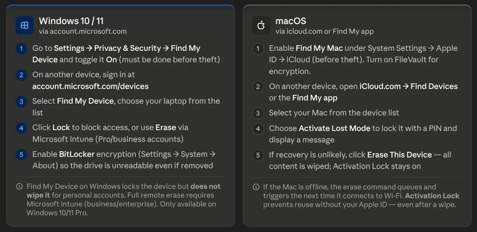 stolen laptop remote wipe windows macos